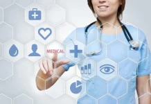 The Evolving Landscape of Modern Healthcare: How Innovation Is Transforming Medical Well-Being